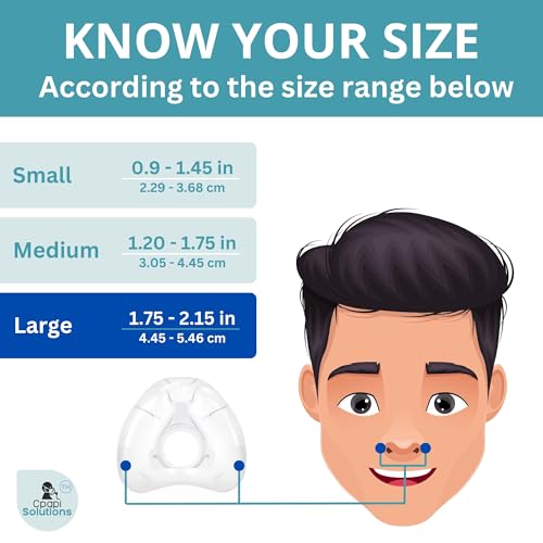 CPAPi Solutions N20 Replacement Cushion – Compatible with AirFit & AirTouch CPAP Nasal Mask (Large) – Soft, Snug Fit, Premium Comfort, Covers Nose, Durable Material - Image 4