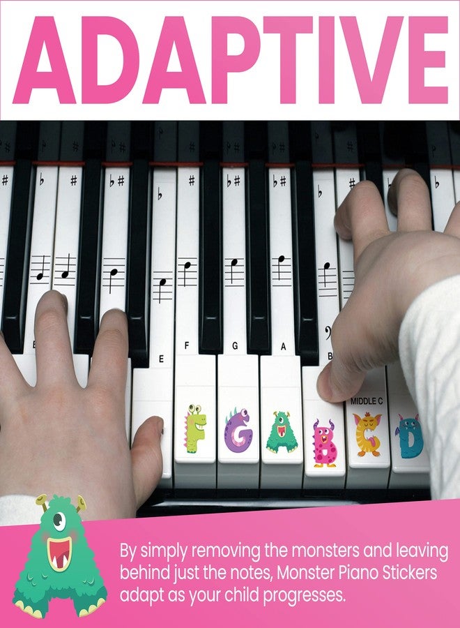Crosby Monster Piano Stickers for Learning Piano or Keyboard - Transparent 88, 76, 61 & 49 Removable Key Set for Kids & Beginners - Image 2