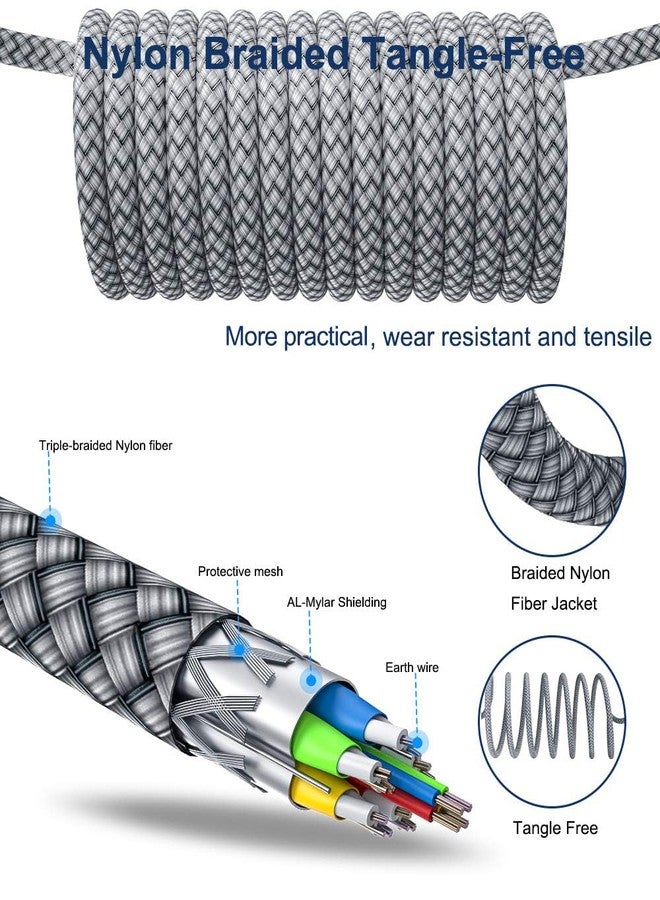 AkoaDa Mini USB Cable [10FT 2 Pack], USB 2.0 Type A to Mini B Cable Braided Charging Cord Compatible with GoPro Hero 3+, PS3 Controller, MP3 Player, Digital Camera - Image 5