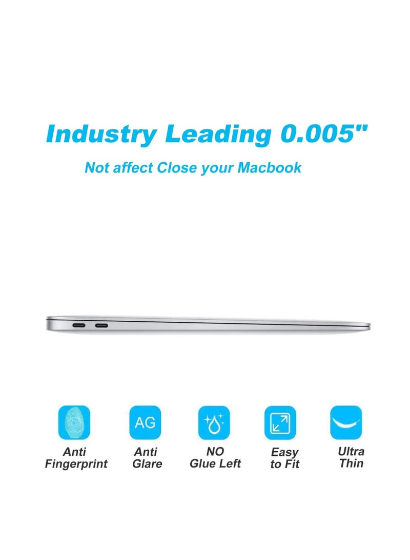 1Pack Anti Glare Screen Protector For MacBook Pro 14 Inch(2024-2021, M4, M3, M2, M1 Pro/Max Chip) A3112/A3401/A2918/ A2992 /A2779 /A2442 Pro/Max Laptop, Eye Protection Anti Glare Filter  - Image 3