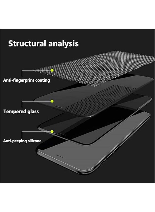 HuHa - Privacy Screen Protector Compatible with Redmi Note 8 pro,Privacy Tempered Glass Screen Protector, Anti-Peep Full Coverage Anti Spy Tempered Glass Film Privacy Protector(2pc) - Image 1