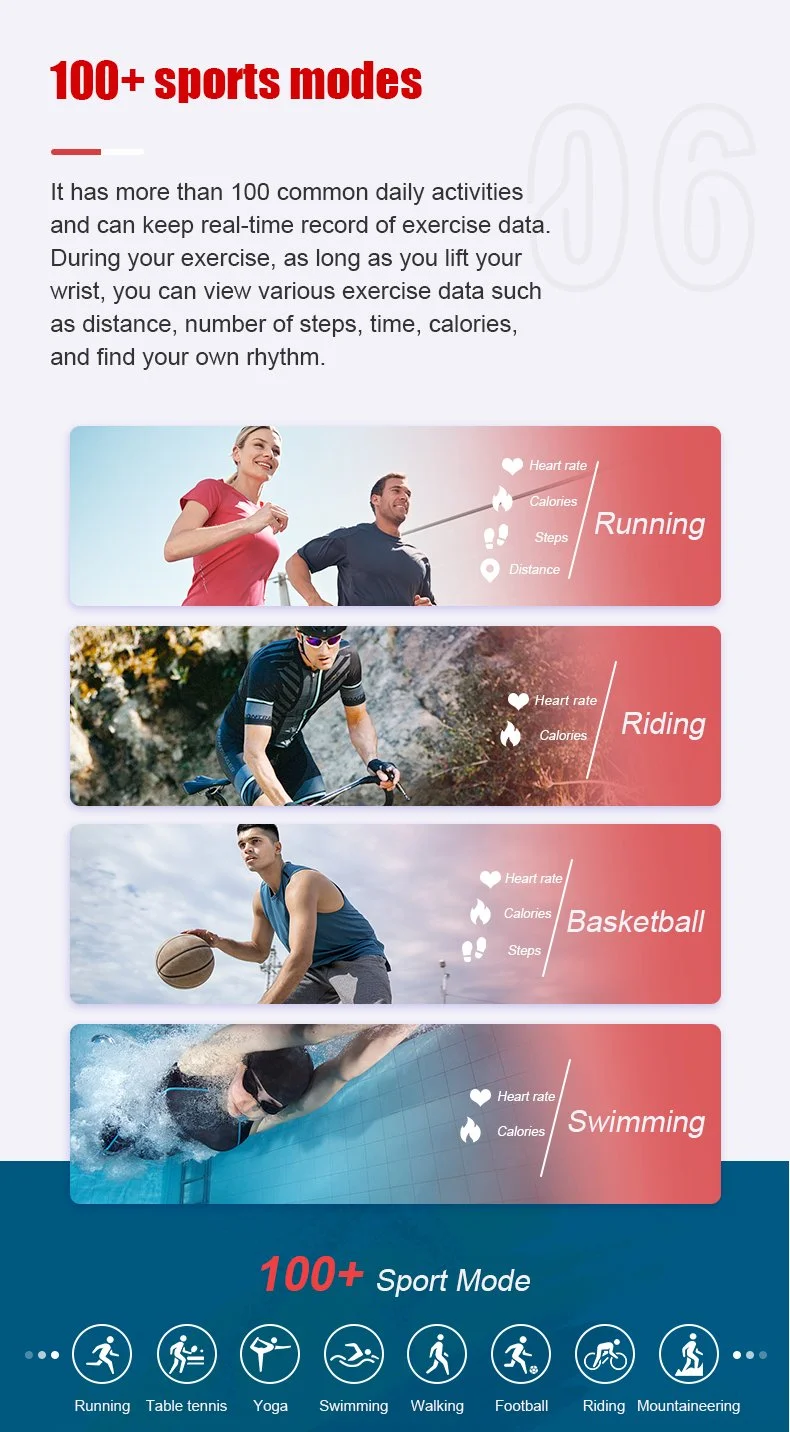 سفنتي فايف Smart Watch With Fitness And Bluetooth Call Features