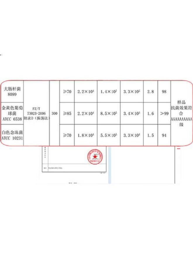 Modal 120 Men'S Underwear, Silk-Like Seamless Graphene Antibacterial Sports Quick-Dry Ultra-Thin Breathable Boxer Briefs - Image 3