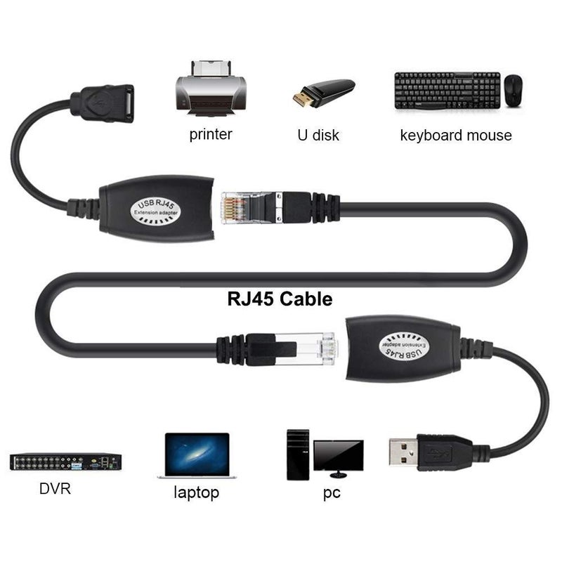 USB to RJ45 Adapter Over Cat5/5e/6 Extension Cable Set - Image 3