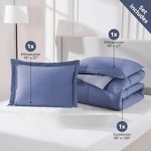 FURBO Microfiber Reversible 200 GSM AC Comforter Set Double Bed with 2 Pillow Covers, Quilt for Double Bed King Size for All Season Comfort (90x100 Inches, Blueberry & Lavender) - Image 4