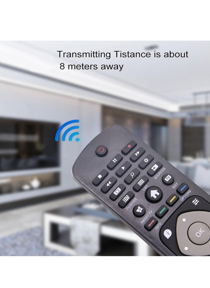 ELTRAZONE : Replacement Universal Remote Control for Philips TV – Compatible with All Philips Smart TVs, Includes Netflix Button, No Setup Needed, with Battery