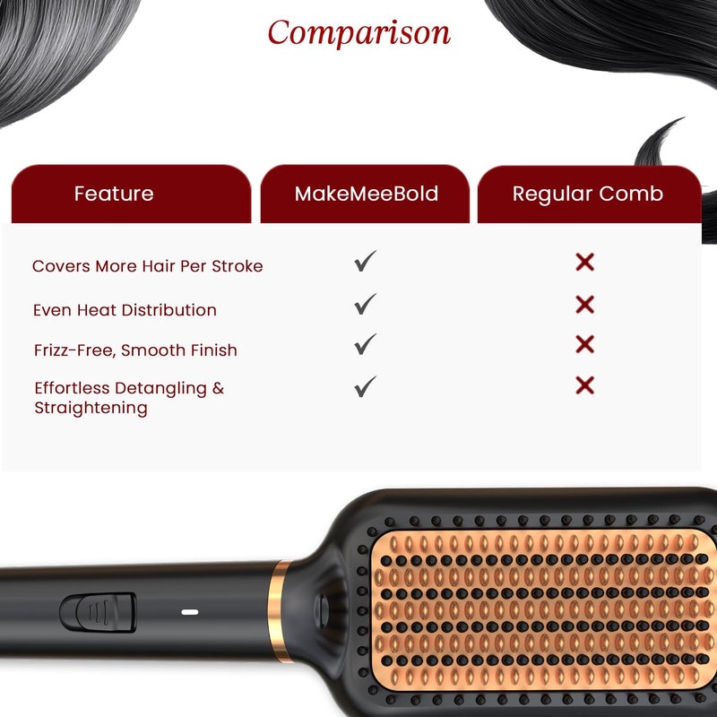 MakeMeeBold Frizz Free Hair Straightener Brush with 73mm Large Paddle Design,Electric Comb for Women,PTC Fast Heat-Up(30s),2 Heat Settings(180°C & 210°C),Auto Shut-Off & 360° - Image 5