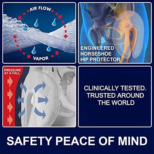 SAFEHIP AirX Men’s Hip Protector Briefs Fall Injury Prevention Hip Support for Elderly Seniors, Breathable, Skin-Friendly and Comfortable (Large 40-48 inches) - Image 2