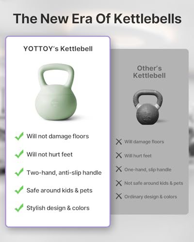 YOTTOY كرة الحديد الناعمة من YOTTOY، وزن مقاوم للانزلاق للتدريبات المنزلية، مجموعة كرة الحديد لضمان القوة والسلامة (15LB-أخضر) - Image 3