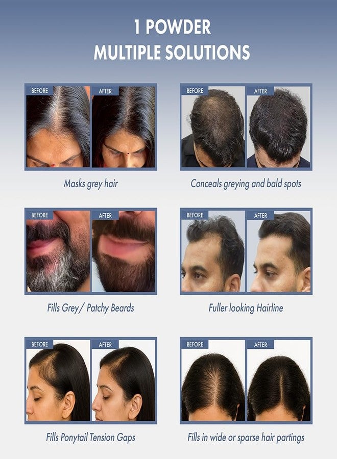 ثريفيكو بودرة ثرايف كو لتغطية جذور الشعر - أسود طبيعي | تغطي الشيب وفراغات الشعر فورًا | سهلة الاستخدام وغير لزجة | بتقنية هيابلكس™ المضادة للتقصف | بودرة لتغطية الشعر، 4 غرام - Image 5