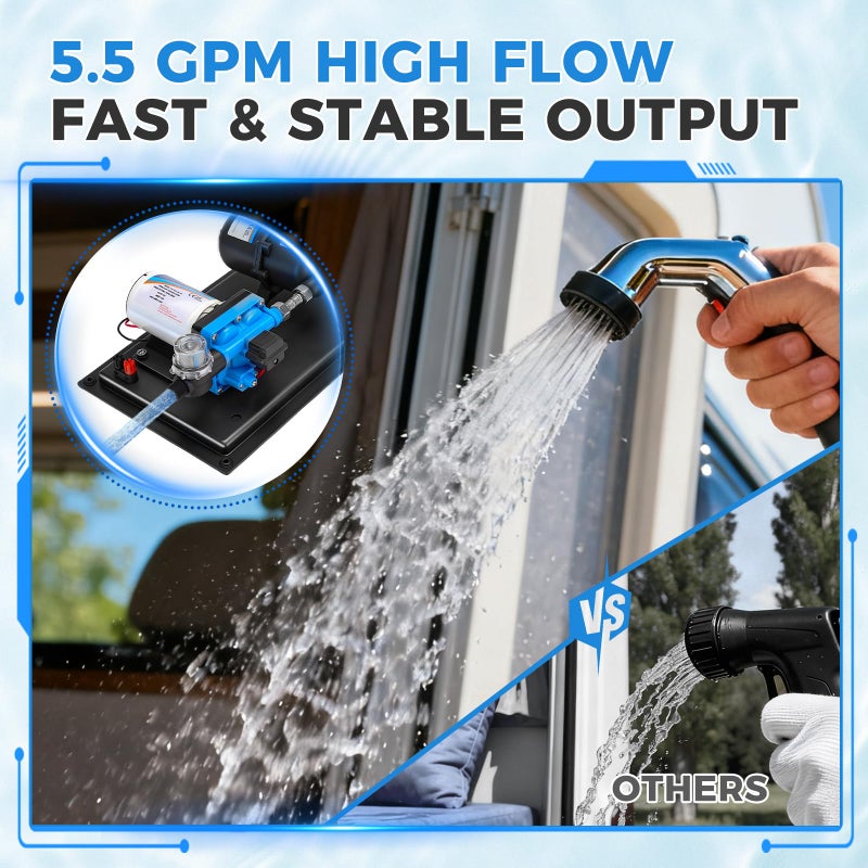 GEARBONE 12V RV Water Pump 5.5GPM 55PSI with 0.75L Accumulator Tank, Max 125PSI Quiet Water Pressure Pump System for RV Camper, Boat, Kitchen, Bathroom, Home Water Pump System - Image 2