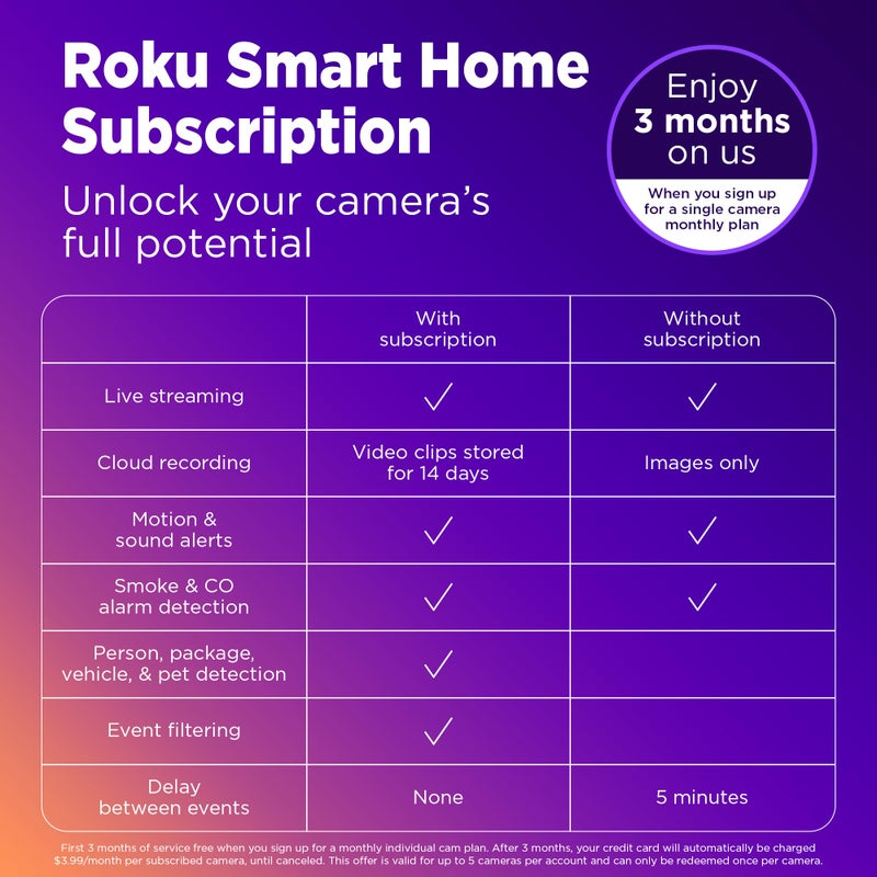 Roku Indoor Camera 360Â° for Home Security - Security Camera with 1080p HD Color Night Vision, Works with Alexa & Google, Motion Detection & Tracking - Pan & Tilt - 90-Day Subscription Included - Image 3