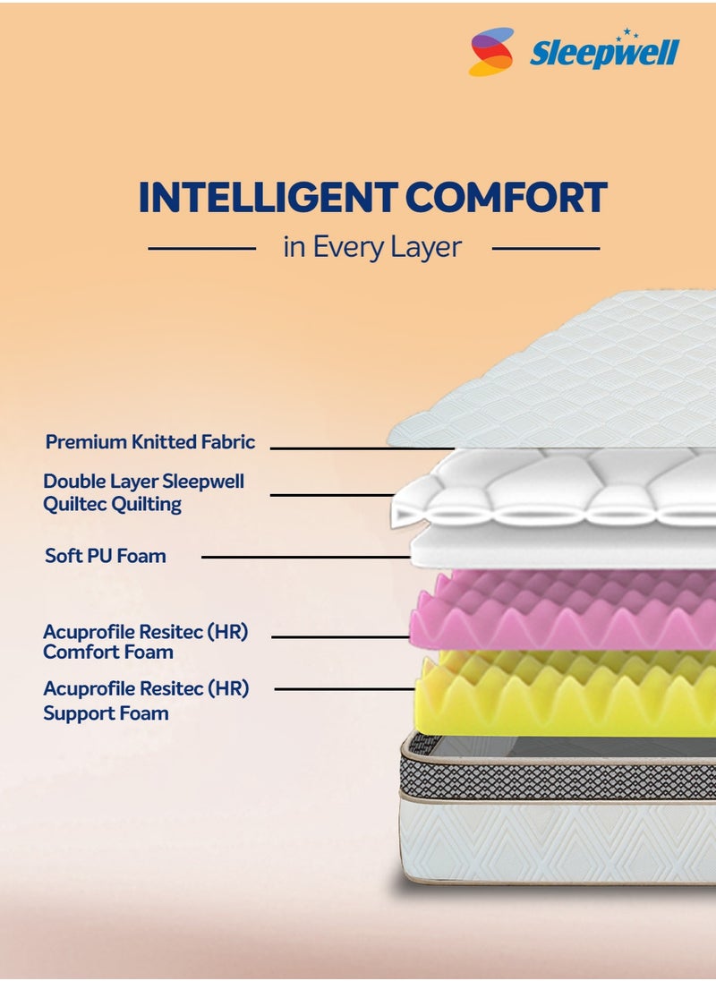 Sleepwell Fitrest Classic Mattress | Acuprofile Technology | Resitec (HR) Foam | Orthopedic Mattress | Neem Fresche Technology | King Size (200L x 180W x 20H cm)