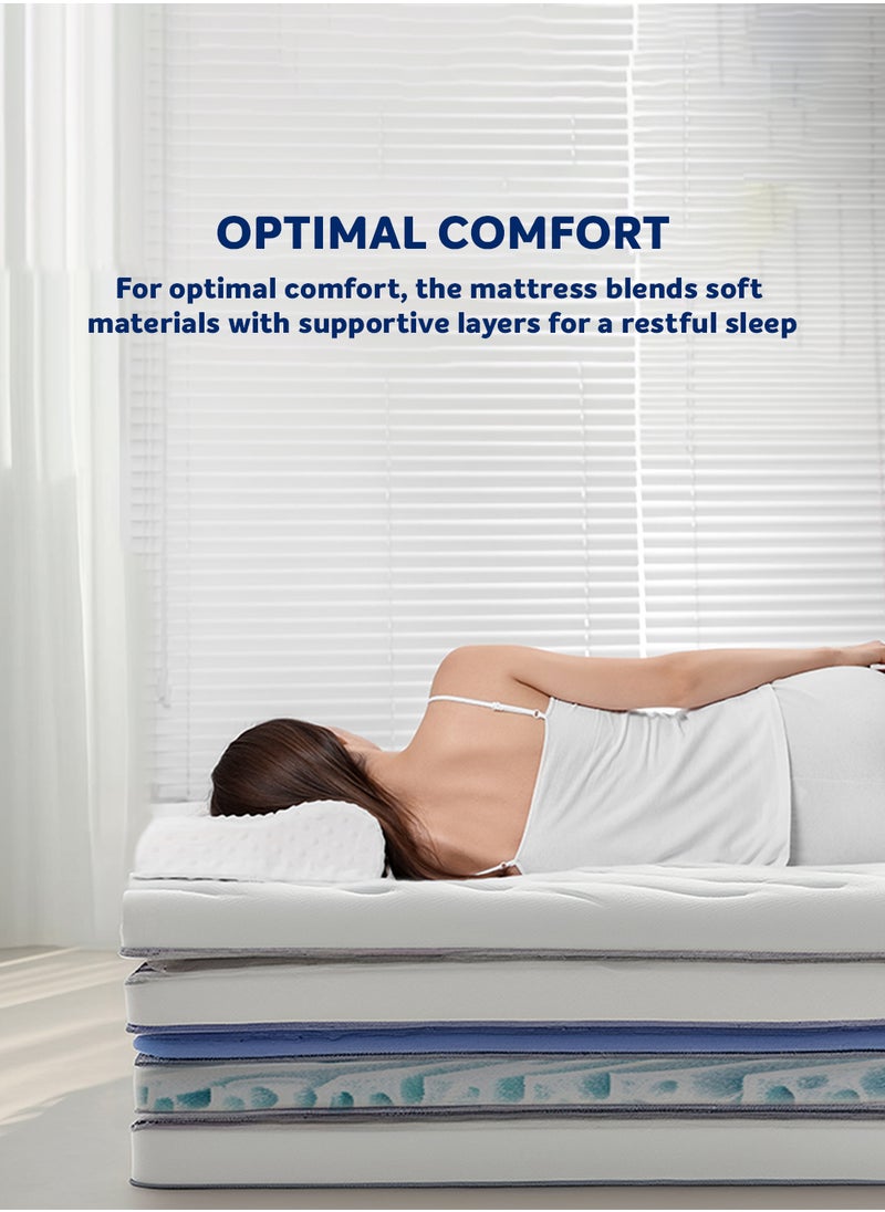 Sleepwell Sleepwell Fitrest Classic | Acuprofile PU Foam | King Bed Size | Medium Firm | Neem Fresche Technology | Anti Sag Mattress (200L x 180W x 20H cm) Thickness 20 cm  - Image 2