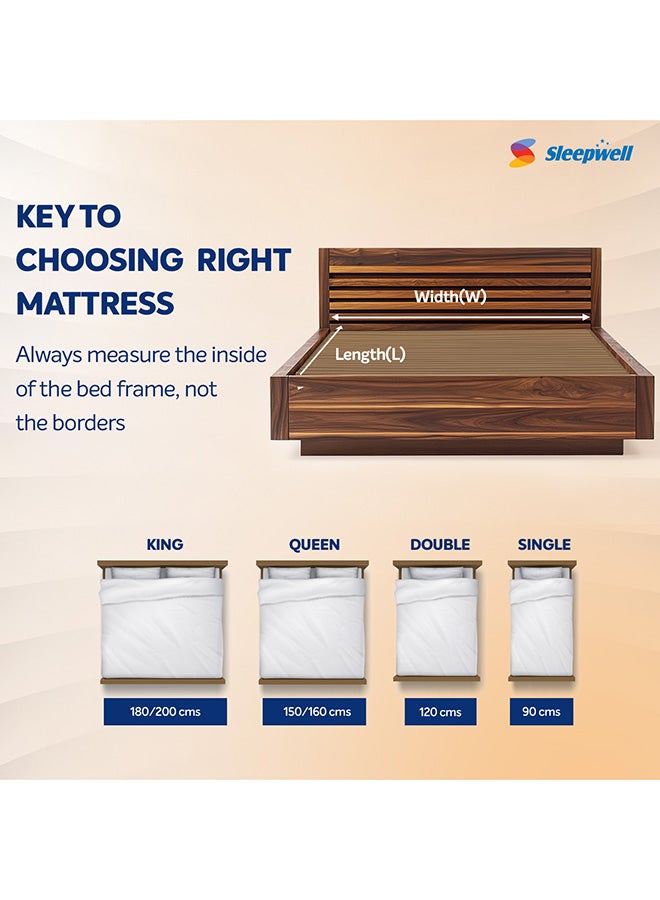 Sleepwell Pro Fitrest Classic Mattress | Enhanced Back Support with Acuprofile Technology | Plush Quilted Comfort | PU Foam | 20 cm Ergonomic Mattress | 200x180x20 - Image 5