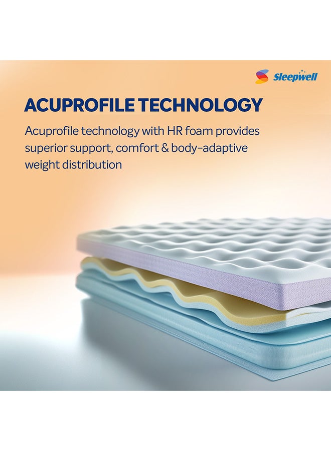 Sleepwell Pro Fitrest Classic Mattress | Enhanced Back Support with Acuprofile Technology | Plush Quilted Comfort | PU Foam | 20 cm Ergonomic Mattress | 200x180x20 - Image 2