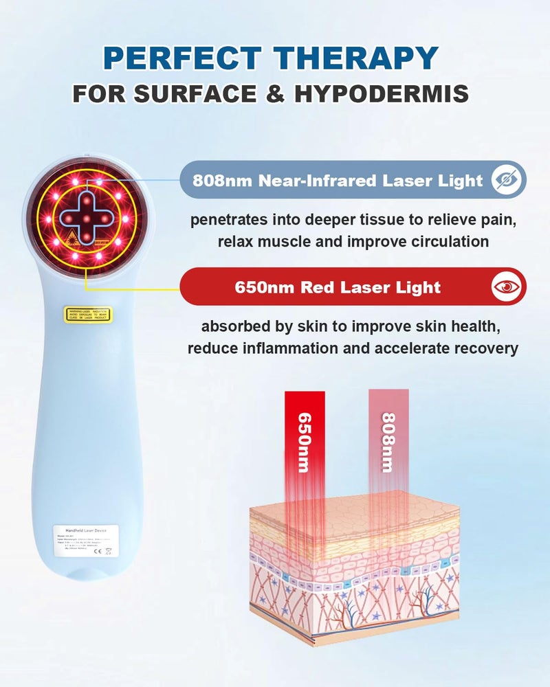 BETISBE LLLT Cold Laser Therapy Device with Protective Magnetic Cover, 5 * 808nm & 10 * 650nm Human/Vet Handheld Infrared Red Light Therapy, Pet Dogs Treatment Device for Muscle Pain Relief & Improve Healing - Image 3
