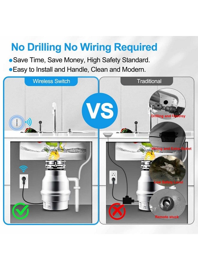 Greencycle Garbage Disposal Wireless Switch Kit, Greencycle Portable Remote Control Outlet,Garbage Disposal Switch with Magnetic, Remote Control Outlet,No Drilling On Sink,15A 4000V Anti-Surge 500 Feet RF Range - Image 3