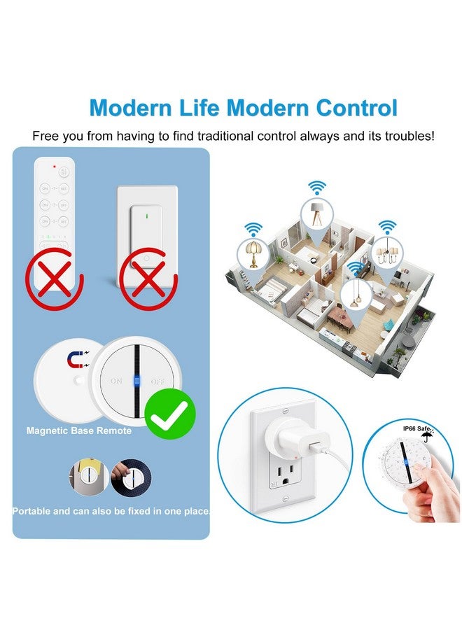 Greencycle Garbage Disposal Wireless Switch Kit, Greencycle Portable Remote Control Outlet,Garbage Disposal Switch with Magnetic, Remote Control Outlet,No Drilling On Sink,15A 4000V Anti-Surge 500 Feet RF Range - Image 2