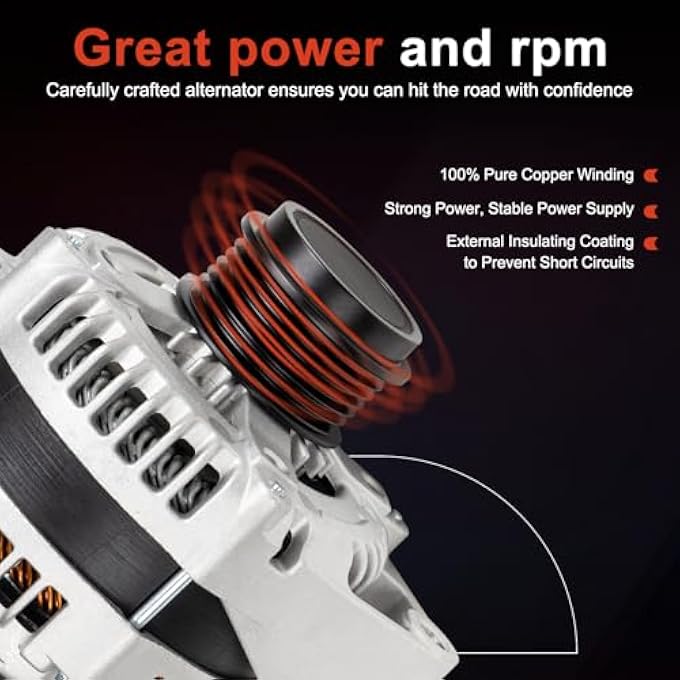 CNYGO 84143543 Alternator Compatible with Chevy 2021-2023 Express 2015-2019 Silverado - Image 5