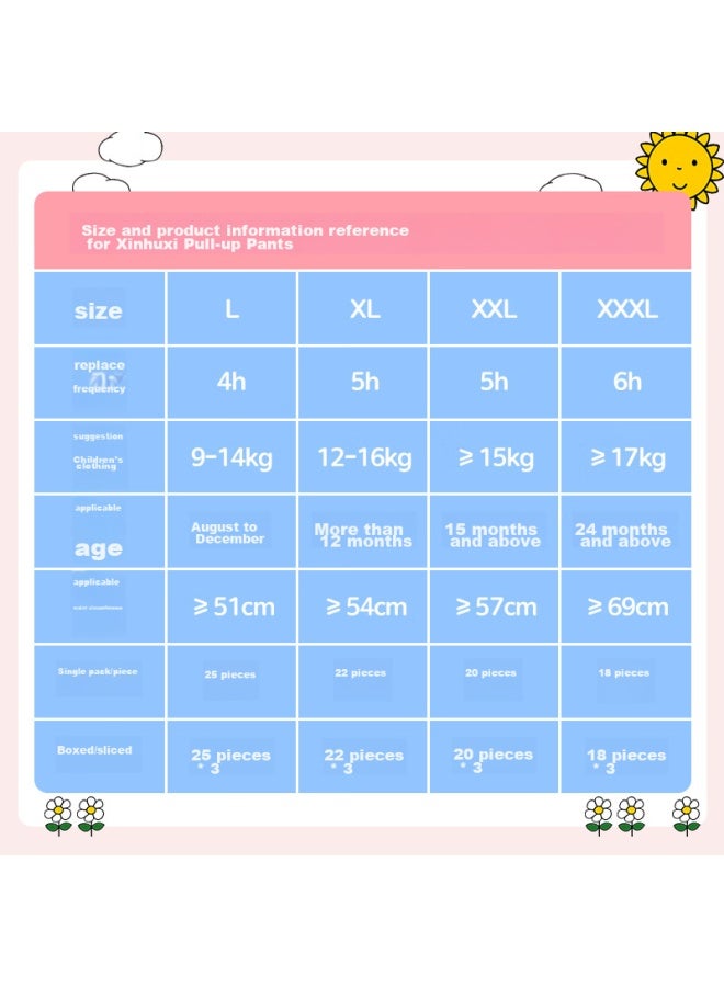 Solove Miffy Core Breathable Pull-up Diapers, Size L, 25 Pieces , Diapers, Soft And Breathable Pull-ups, Single Pack - Image 5