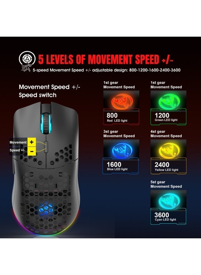 New three-mode wireless mouse 2.4G/wired/BT5.3 hole mouse 3600dpi rechargeable gaming mouse - Image 4