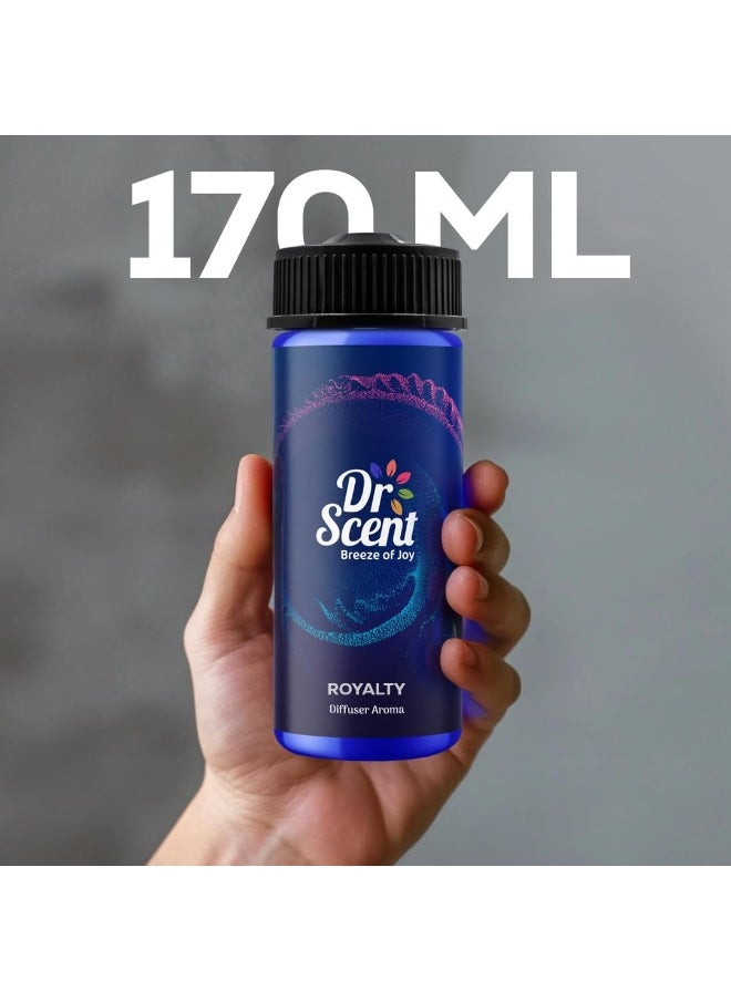 Dr Scent Dr Scent Breeze of Joy Diffuser Aroma Oil - Royality  - Image 4