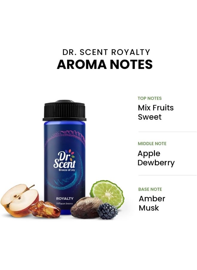 Dr Scent Dr Scent Breeze of Joy Diffuser Aroma Oil - Royality  - Image 2
