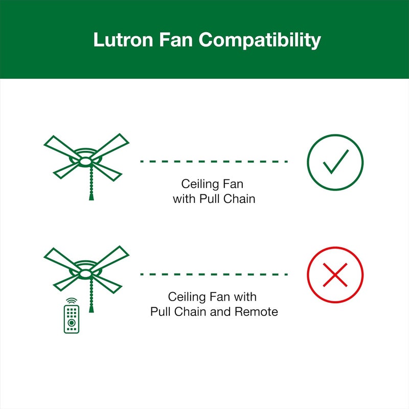 LUTRON تحكم مروحة ديفا 3 سرعات، قطب واحد/3 طرق، DVFSQ-F-WH، أبيض - Image 2