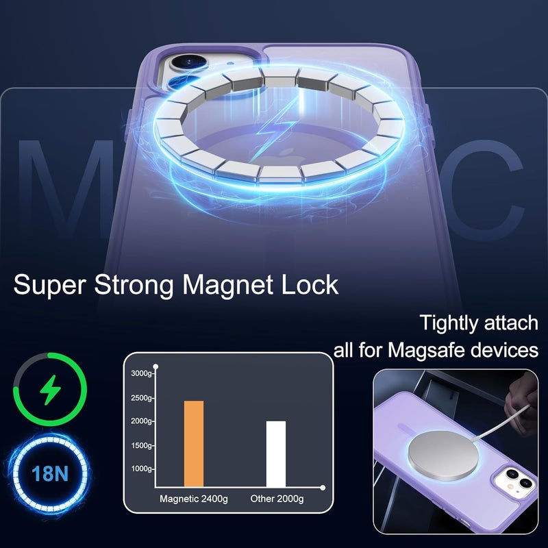 حافظة مغناطيسية من لأجهزة iPhone 11/XR [متوافقة مع MagSafe]، تحتوي على واقي شاشة مزدوج؛ مقاومة لتغير لون الشاشة والبصمات، مقاومة للصدمات، مريحة للجلد، بتصميم نحيف وشفاف، لون أرجواني فاتح. - Image 4