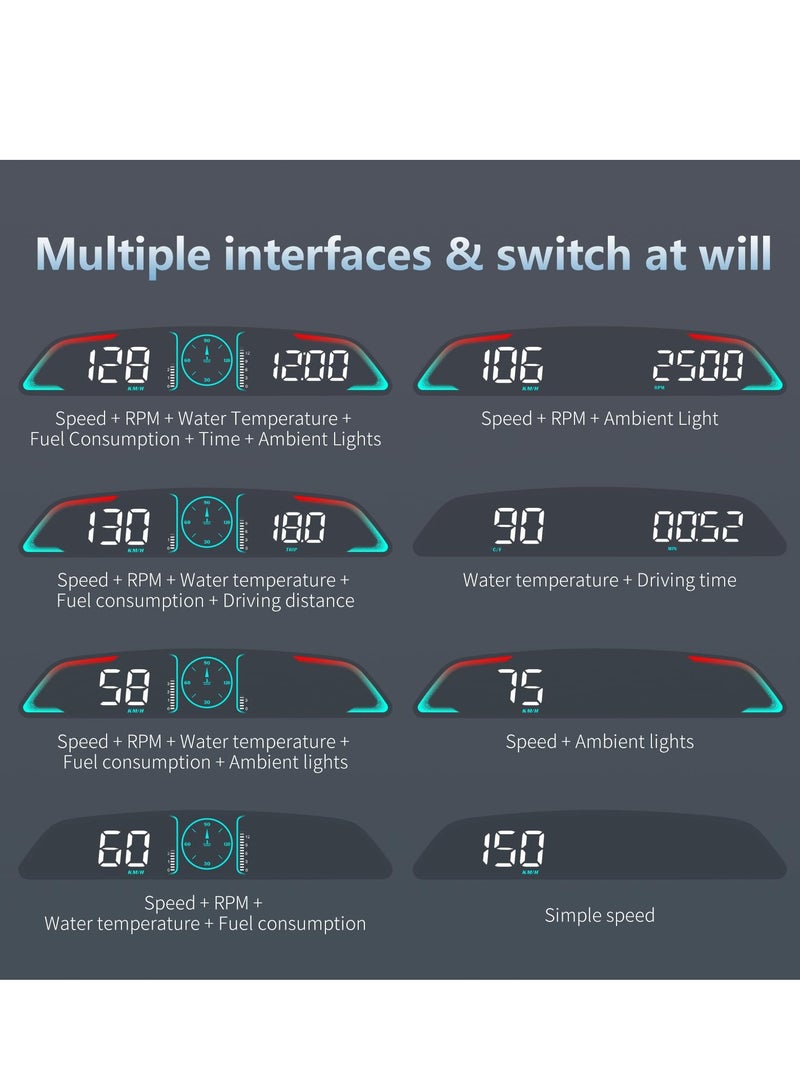 XiuWoo Head Up Display for Cars, Gauge Display, Speedometer with Speed, Engine RPM, Clock, Overspeed Alarm, Water Temperature Alarm, Fatigue Driving Reminder - Image 3