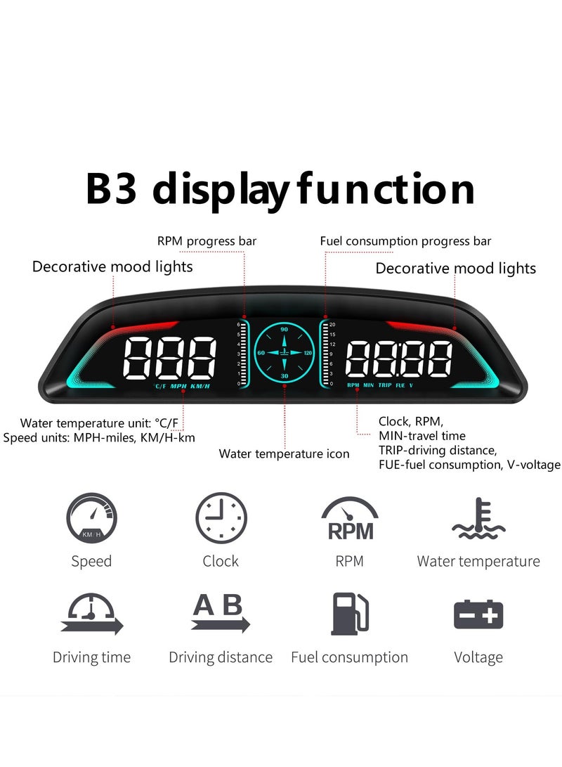XiuWoo Head Up Display for Cars, Gauge Display, Speedometer with Speed, Engine RPM, Clock, Overspeed Alarm, Water Temperature Alarm, Fatigue Driving Reminder - Image 5