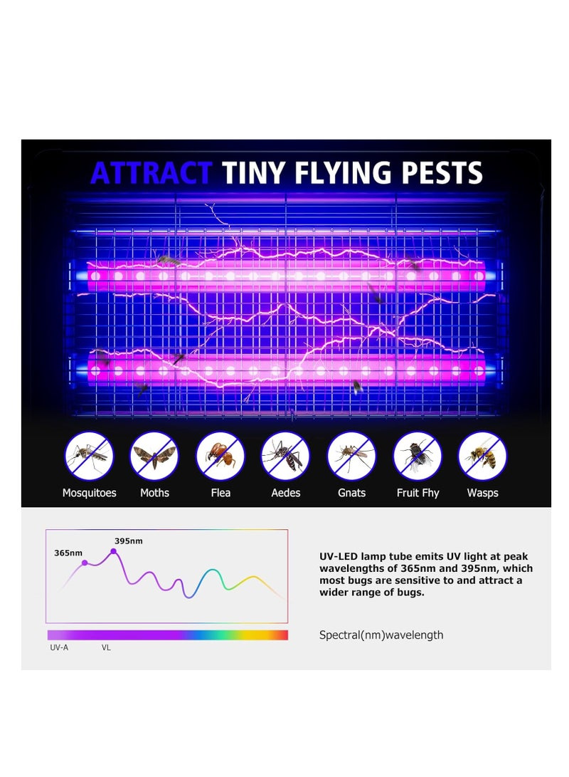 Y&D Electric Bug Zapper, Indoor Mosquito Killer with 20W Lamps 2800V Grid, Plug-in Hanging Insect Trap for Mosquito, Moth, Fly Killer Indoor Use - Image 2
