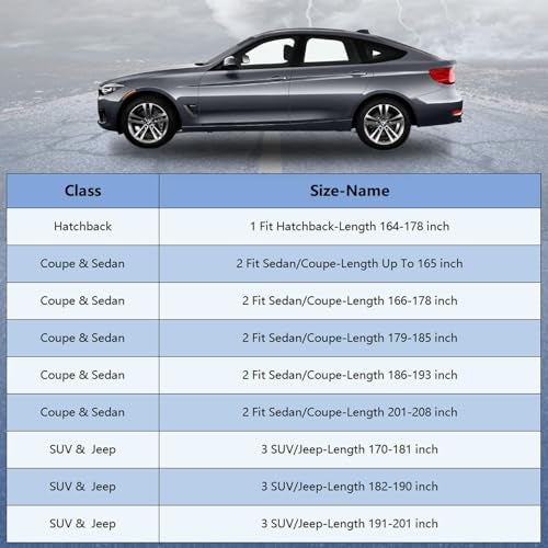 Molebt Car Cover Waterproof All Weather for Automobiles, Full Exterior Covers for Sedan & Coupe (186-193 inch) Universal Fit for Ford Mustang, Chevy Camaro Corvette etc. Rain Sun Snow Protection. - Image 5