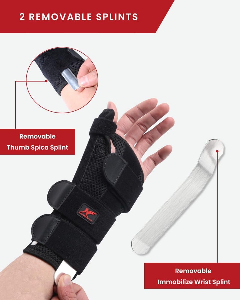 Hurmoya Wrist Brace with Thumb Spica Splint â€“ Support for Carpal Tunnel, De Quervain's, Tendonitis, Arthritis & Trigger Thumb Pain for Men & Women (Medium - Left Hand) - Image 4