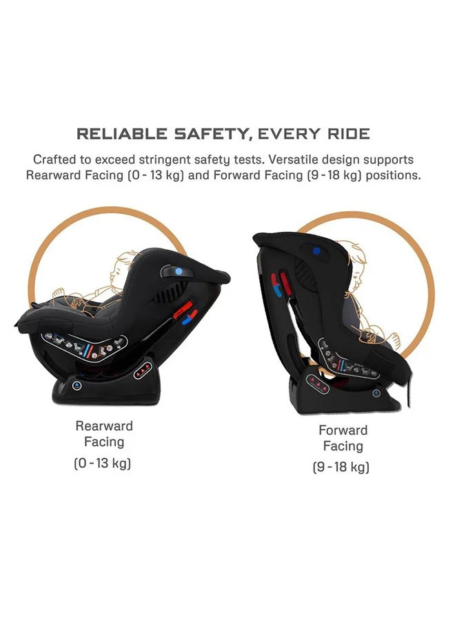 neobreez NESTII Infant/Baby/Kids/Toddler Travel 2 In 1 Convertible Car Seat,  ECE R44, Space Saving Car Seat Reducer & Wedge, Forward Facing & Rear Facing,  Slip Stopper,  Injection Mold, 4 Level Recline, 0-4Yrs, 18Kg