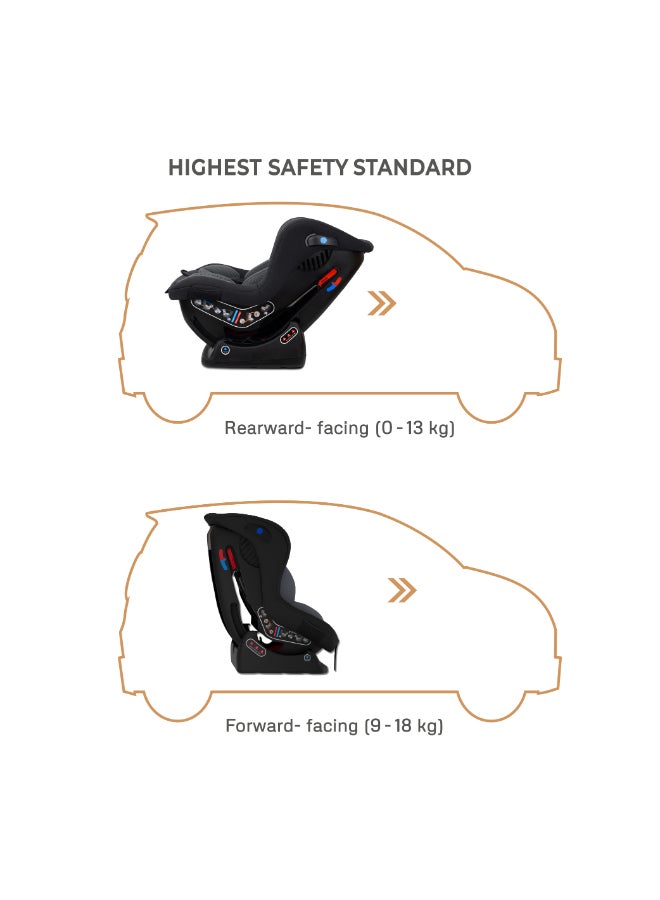 neobreez NESTII Infant/Baby/Kids/Toddler Travel 2 In 1 Convertible Car Seat,  ECE R44, Space Saving Car Seat Reducer & Wedge, Forward Facing & Rear Facing,  Slip Stopper,  Injection Mold, 4 Level Recline, 0-4Yrs, 18Kg - Image 3