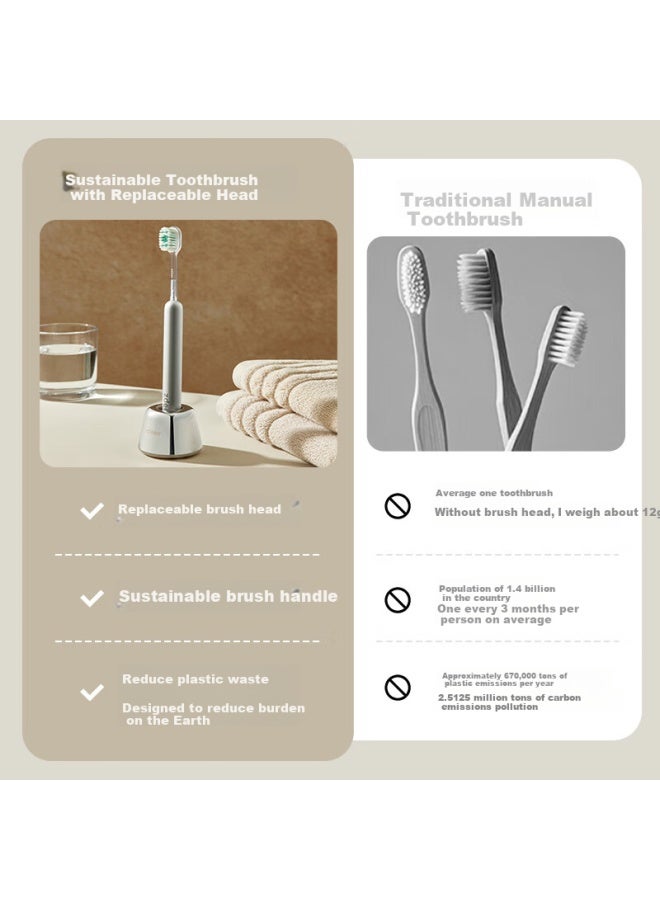 Zdeer Zdeer Zdeer Luxury Manual Toothbrush With Replaceable Brush Head Soft Bristles For Adults Home Use Birthday Gift Pro Gold + 1 Brush Head - Image 2