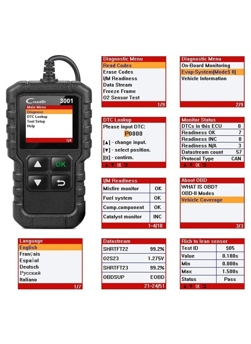 Y&D - OBD2 Scanner, Car Trouble Code Reader, Scanner Engine Diagnostics, Vehicle Diagnostic Tool, for All OBD II Protocol Cars Trucks, Easy to Carry - Image 1