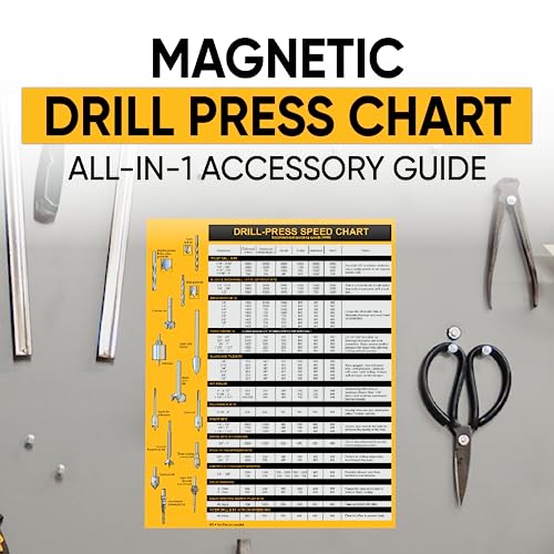 Sunsella Magnetic Drill Press Chart Sign | USA Made | RPM Guide, Wood & Metalworking | All-in-1 Accessory Tips | 8.5" x 10.5" - Image 5