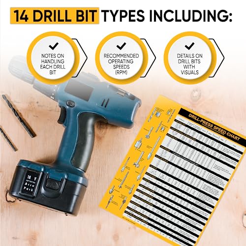 Sunsella Magnetic Drill Press Chart Sign | USA Made | RPM Guide, Wood & Metalworking | All-in-1 Accessory Tips | 8.5" x 10.5" - Image 4