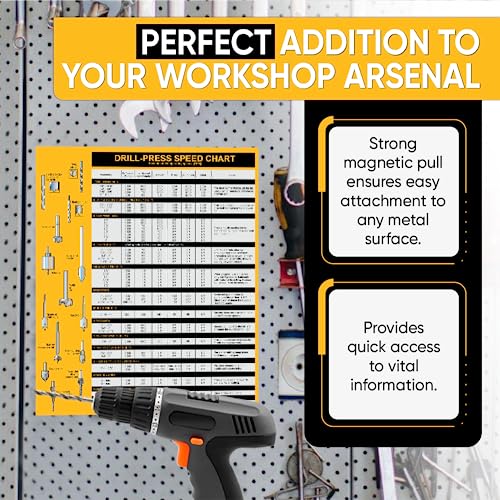 Sunsella Magnetic Drill Press Chart Sign | USA Made | RPM Guide, Wood & Metalworking | All-in-1 Accessory Tips | 8.5" x 10.5" - Image 2