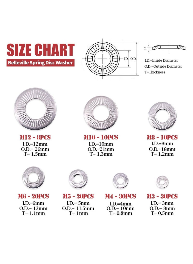 Hilitchi Hilitchi 128-Pcs [M3 - M12] Stainless Steel Washers Metric 304 Stainless Steel Belleville Spring Disc Washer Assortment Set  - Image 2