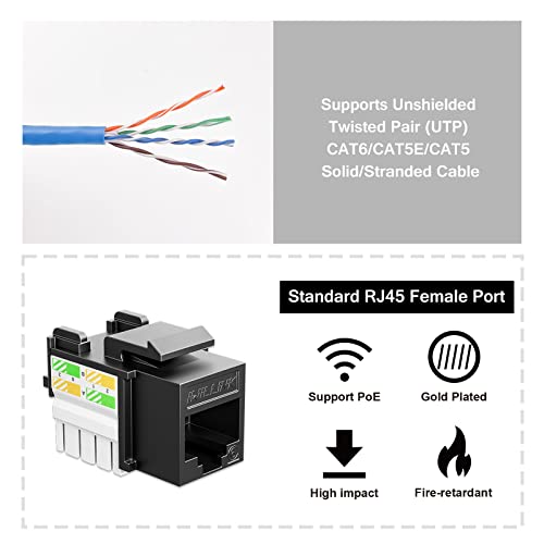 Iwillink 10Gbps Cat6 Keystone Jack RJ45 Modular Ethernet Jack Insert, Punch Down Adapter 25-Pack with Stand, Black - Image 3