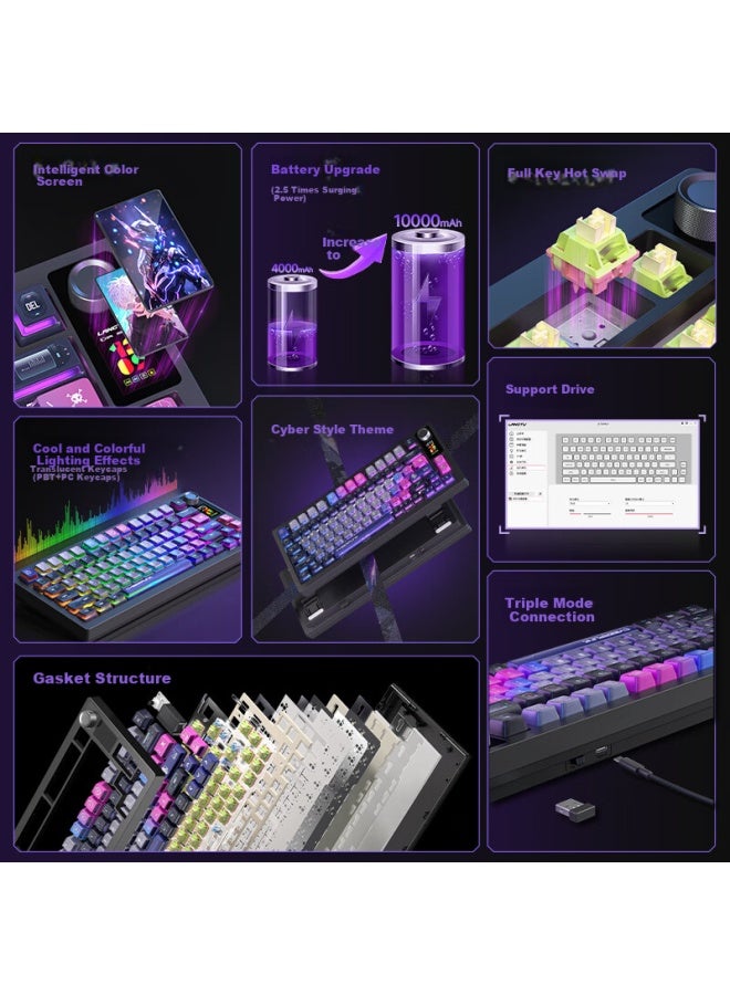 Langtu Lt75Pro High-End Wired/Wireless/Bluetooth Tri-Mode Mechanical Keyboard With Gasket Structure, Rgb Lighting Effects, Lcd Color Screen, And Carrot Switches - Image 1