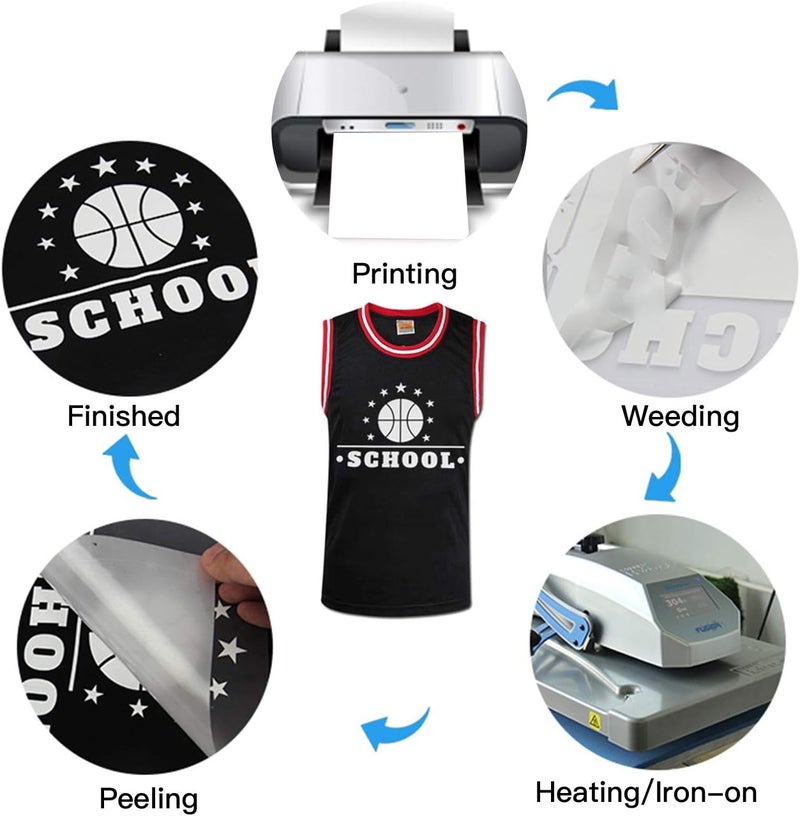 JANDJPACKAGING Green Heat Transfer Vinyl Bundle: 10 Pack 12"x10" Sheets, HTV Vinyl Sheets for Cricut & Silhouette Cameo or Home Iron On Vinyl T-Shirts & Fabrics - Image 4
