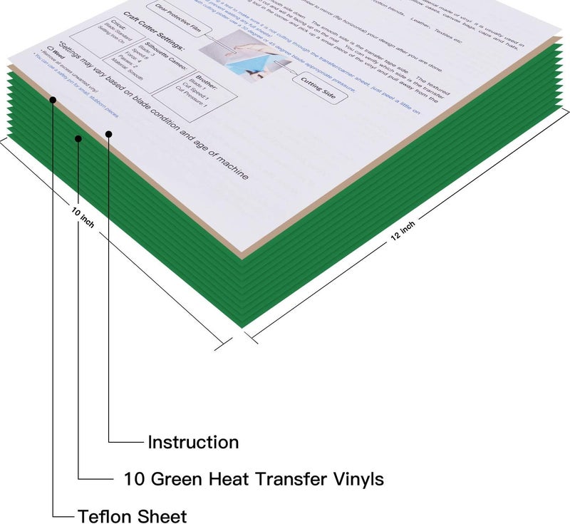JANDJPACKAGING Green Heat Transfer Vinyl Bundle: 10 Pack 12"x10" Sheets, HTV Vinyl Sheets for Cricut & Silhouette Cameo or Home Iron On Vinyl T-Shirts & Fabrics - Image 2