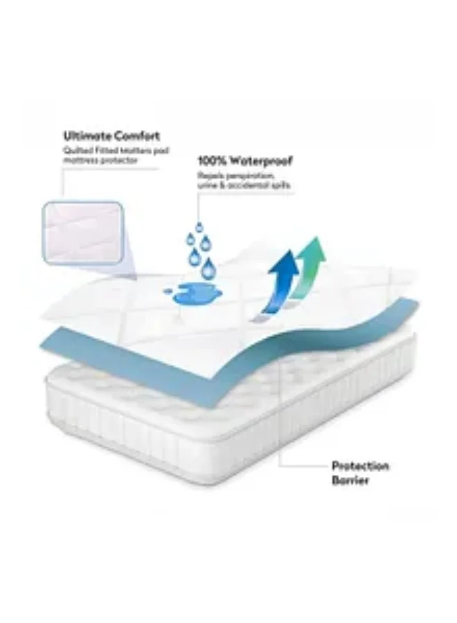 Donetella Cotton Mattress Topper Single Size120x200x30+14 cm And 1500 GSM With Supersoft Fabric And Hotel Style (Fitted Style),White