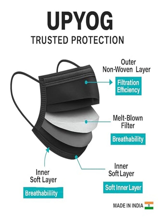 UPYOG 100 PCS 3-Ply Disposable Face Masks | Black Colour | Soft, Breathable & Comfortable | Skin-Friendly, Lightweight, and Easy to Wear Protective Masks - Image 3