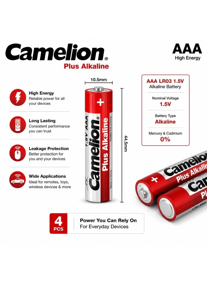 Camelion AAA Alkaline Batteries 2 Pack, 1.5V Long Lasting Triple A Battery for Remote Controls, Wireless Mouse, Toys, Clocks & Home Electronics - Image 5